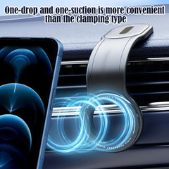 Magnetic Phone Holder Base for Car, 2024 New Magnetic Phone Bracket, Secure and Convenient Dashboard Phone Holder with 360° Adjustable Magnetic Phone Mount Compatible for All Smartphones