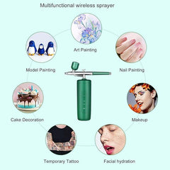 Nano Hydrating Oxygen Spray Machine – Elevate Your Beauty Routine with Portable Oxygen Therapy