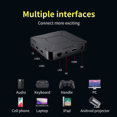 OTT 4K Android TV Box - Google TV Edition | Ultra HD Streaming | Voice Remote | Chromecast Built-in | Dolby Audio