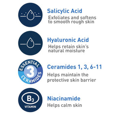 CeraVe Renewing Salicylic Acid Cleanser – Gentle BHA Exfoliating Face Wash with Hyaluronic Acid, Niacinamide & Ceramides, Smooths & Softens Skin