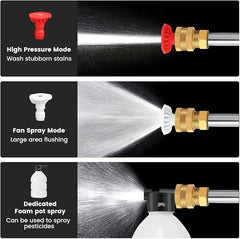 20000mAh Cordless High Pressure Washer Spray Gun | Car Wash and Cleaning Machine | Compatible with Makit 18V Battery