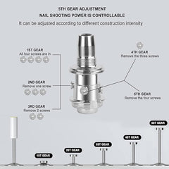 Mini Nail Fixation Tool – Compact Manual Steel Nail Gun for Concrete | Portable Nail Shooting Machine