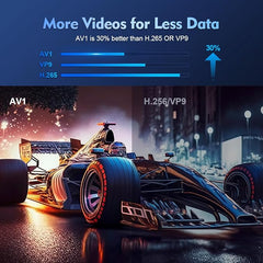 X10 Plus Portable Intelligent Projector – Android 11 Video Game Console with 720p Resolution